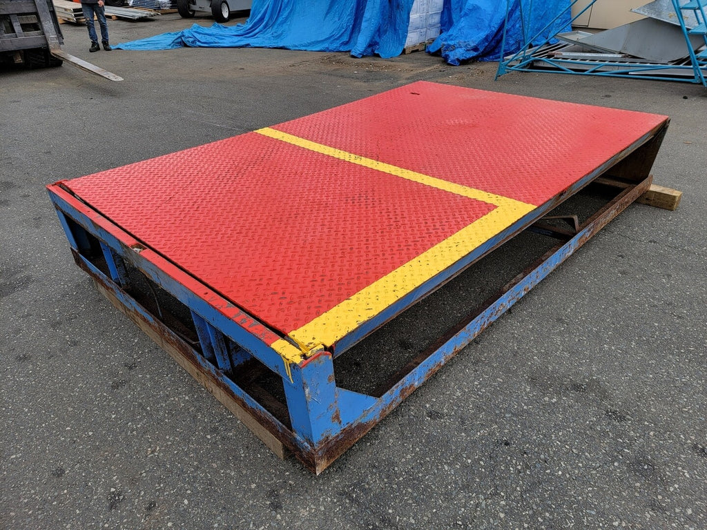 BLUE GIANT 112 x 72-inch Pit Style Mechanical Dock Lever
