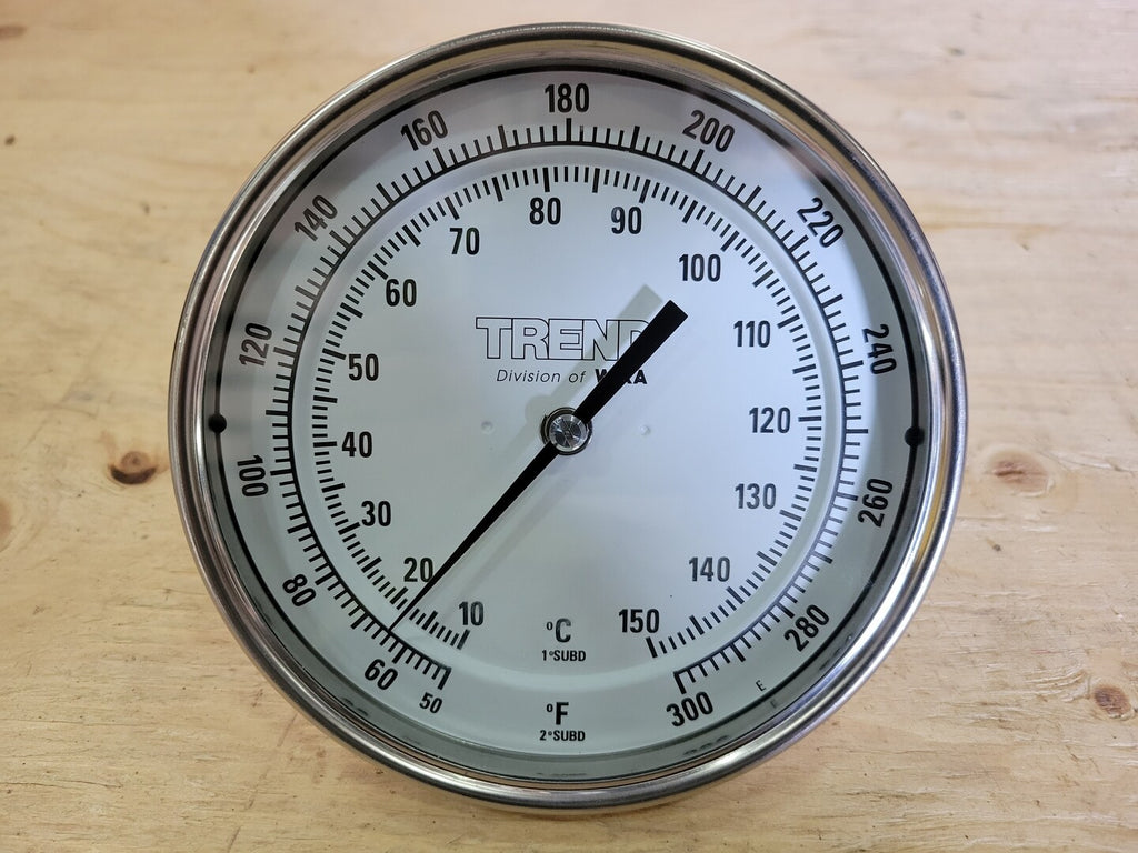 TREND Temperature Gauge