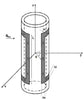 Quantum Mechanical Axial Magnetic Shield