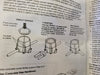 HUBBELL 3" Round Plastic Floor Box PFB1
