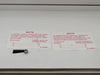 EATON 100/15A, 3 Pole, 600V Circuit Breaker HFD w/ Limiter in Freedom 2100 MCC