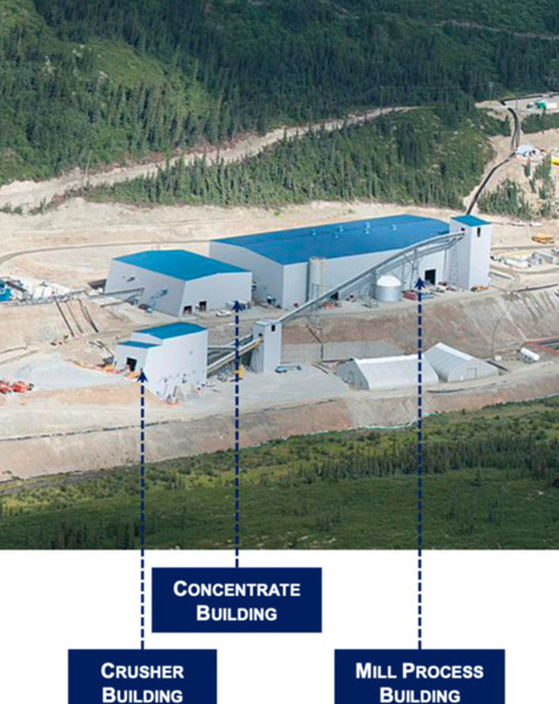 WARDROP WARDROP Engineered Building, 123'x84'x40' high