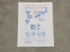 VISICOMM 60 Hz to 50 Hz Rotary Frequency Converter 30IND6050