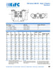 ISLIP FLOW CONTROLS 2" Duplex Strainers, DB150FSBW3 
