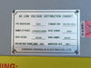 JIANGSU ZHENGLAI AC Low Voltage Distribution Cabinet GGD w/ Circuit Breakers