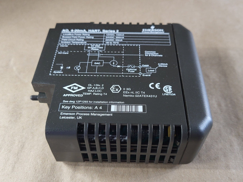 FISHER-ROSEMOUNT AOUT HART Series-2 KJ3221X1-BA1, P/N: 12P2531X112