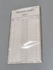 CUTLER-HAMMER 250 Amp, 347/600V, 3Ph, 4W, Panelboard PRL-3A, YS20C60