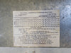 WESTINGHOUSE 225 Amp, 120/208V, 3Ph, 4W, 24 Circuit Panelboard Type NFB