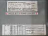 EATON 225 Amp, 120/208 V, 3-Ph, 42 Circuits Panelboard PL1A