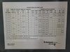 ALLEN-BRADLEY Low Voltage PDC, 2000A Breaker CRDC320T32W, Power Meter PQMII