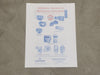 VISICOMM 60 Hz to 50 Hz Rotary Frequency Converter 30IND6050