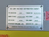 JIANGSU ZHENGLAI AC Low Voltage Distribution Cabinet GGD w/ Circuit Breakers