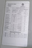 PMI 5 hp, 5,000 CFM Industrial Air Handler Unit AW-A-1-15-500-5-100-1-X-X-4-R