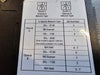 ALLEN-BRADLEY ControlLogix DH+/RIO Communication Interface 1756-DHRIO/C  