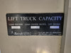 BEECH 800 lbs Breaker Lift Truck SQD-2470