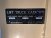BEECH 800 lbs Breaker Lift Truck SQD-2470