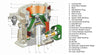 METSO NORDBERG HP500 Cone Crusher, 500hp