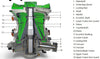 METSO NORDBERG 300HP Secondary Cone/Gyratory Crusher GP300S