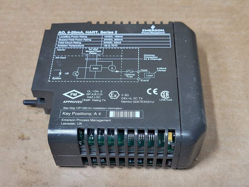 FISHER-ROSEMOUNT SYSTEMS 4-20 mA Analog Output Module HART KJ3221X1-BA1