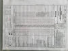 CUTLER-HAMMER Dismantled - PRL1A Panelboard 225A, 120/208VDC, 30-Circuit Distribution