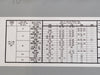 CUTLER-HAMMER YS20C42 Power-R-Line Panelboard 225A, 120/208V, 42-Circuit Power Distribution