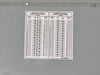 FEDERAL PIONEER CE3200B Panelboard 200A, 347/600VDC, 60-Circuit w/ Main Breaker
