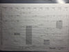 SQUARE D Model 6 Motor Control Center MCC Section, 600V, 3PH, 1200A Bus