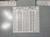 FEDERAL PIONEER CE3200B Panelboard 200A, 347/600VDC, 30-Circuit w/ Main Breaker