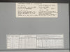 CUTLER-HAMMER 225 Amp, 347/600 Volt 42-Circuit Panelboard PL2A
