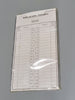 CUTLER-HAMMER 250 Amp, 347/600V, 3Ph, 4W, Panelboard PRL-3A, YS20C60