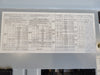 GENERAL ELECTRIC 125 Amps, 208Y/120 Volts Panel Board AQF3421MBX