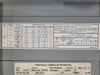 CUTLER-HAMMER 225 Amp 120/208 Volts Panelboard PRL1A, 42 Circuit
