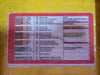 OUTOTEC Courier 6i Local User Interface CLI6700
