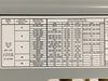 EATON 225 Amp, 120/208 Volt, 3 Ph, 42 Circuits Panelboard Pow-R-Line 1a