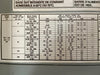 CUTLER-HAMMER 225 Amp, 120/208V, 3-Ph, 72 Circuits Panelboard PRL1A