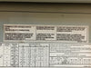 CUTLER-HAMMER 225 Amp, 120/208 Volt, 3-Ph, 42 Circuits Panelboard PRL1A