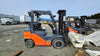 TOYOTA 5,000 lb Forklift 8FGU25