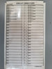 CUTLER-HAMMER 250 Amps, 347/600 Volts, 3 Ph, 30X Circuits Panelboard CS2072 PRL3a