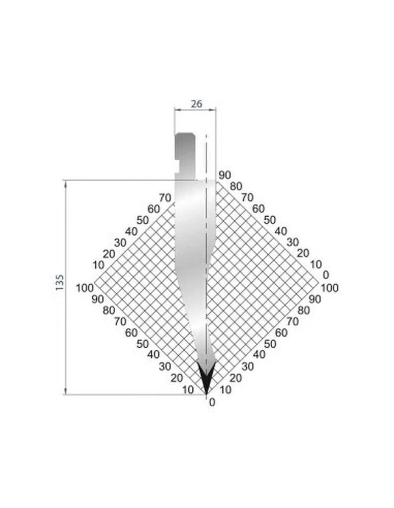 EUROSTAMP Part No. 1052 @ 415mm 30 Degree Straight Punch